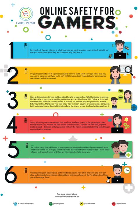 How to ensure online gaming safety & privacy for young players?