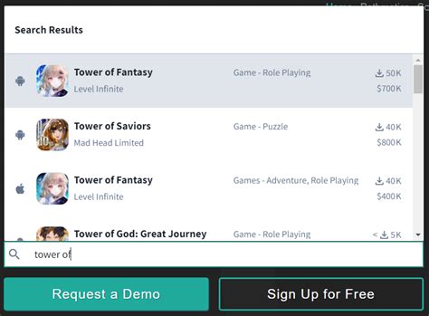 Quick guide to know the revenue of any gacha through Sensortower : r ...