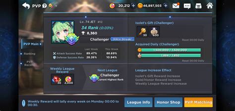 Definitely the most F2P friendly gacha out there : r/Grandchase