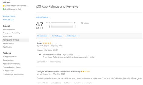 The ultimate guide to Apple App Store ASO for app marketers