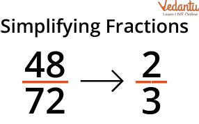 How to simplify complex game mechanics in beginner guides without patronizing players?