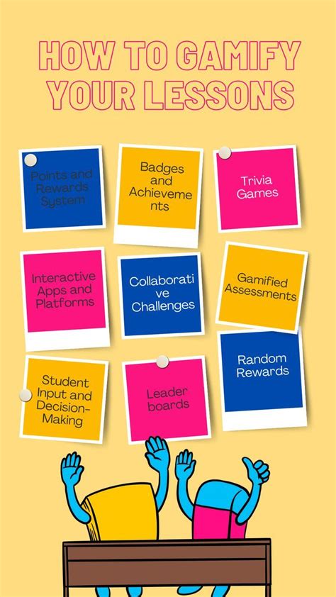 Game On: How Game-Based Learning Improves Student Engagement ...