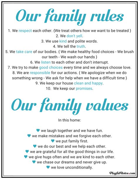 Family Rules Poster: Our Family Values in Blue and White