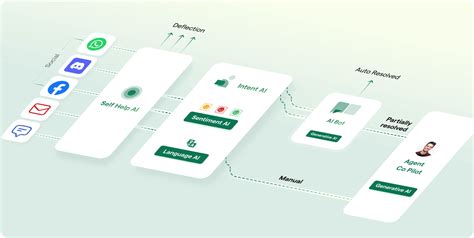 What is an Indie Game? A Complete Guide in 2025