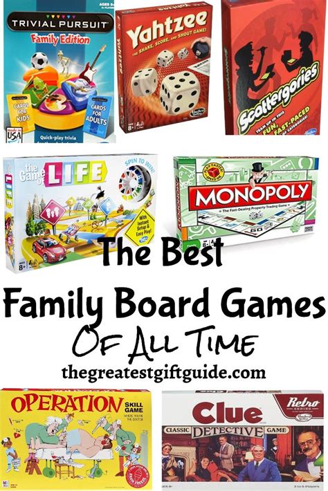 The Best Family Board Games Of All Time | Best family board games ...