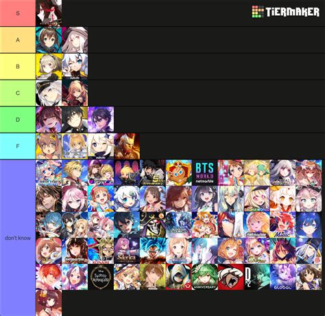 70 Gacha Games Tier List (Community Rankings) - TierMaker
