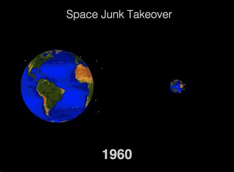 On Repeat: How to Use Loops to Explain Anything — ProPublica