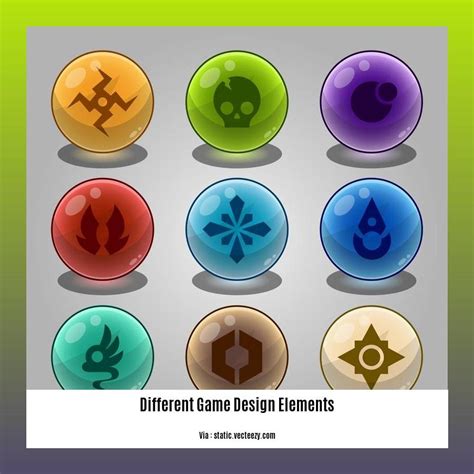 The Synergistic Dance of Different Game Design Elements: Crafting ...