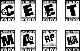 ESRB Rating System | Rating System Wiki | Fandom