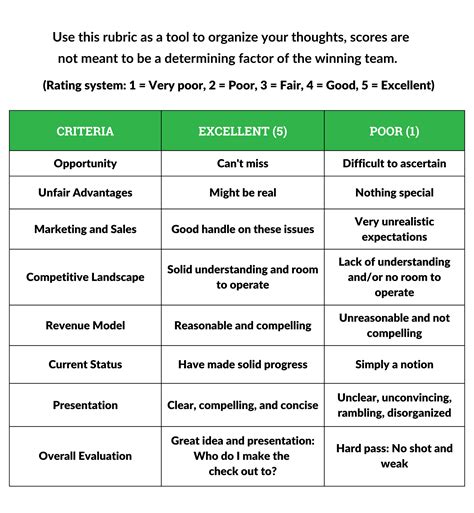 What criteria help identify truly overlooked indie hidden gems worth playing?