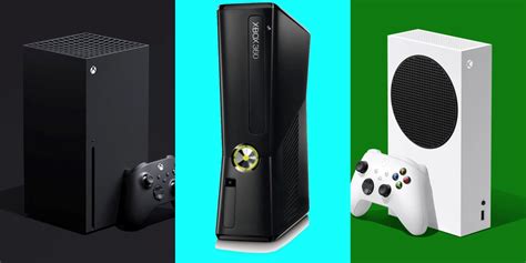 Every Xbox Console, Ranked By Launch Price