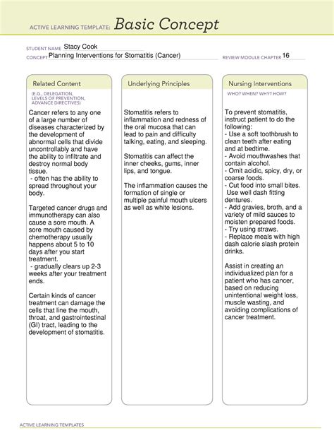 ATI Basic Concept - Stomatitis (Planning Interventions) - ACTIVE ...