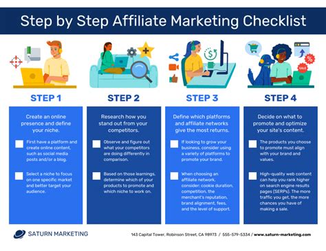 As a guide, what’s your process for finding and recommending truly overlooked indie gems?