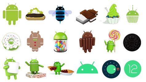 Todas las versiones de Android de la historia