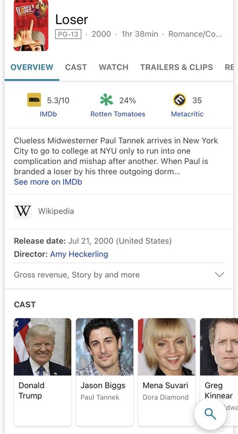 Who else remembers this indie gem? : r/moviescirclejerk