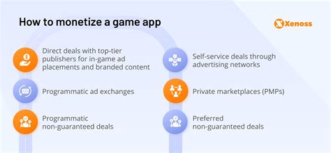 The mobile in-game advertising market: Ad Mediation | Xenoss blog