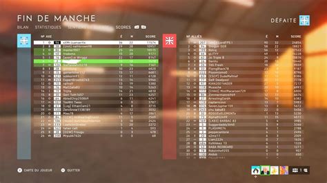 Very balanced game for beginners :) : r/BattlefieldV