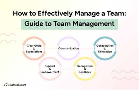 Your Guide to Team Management