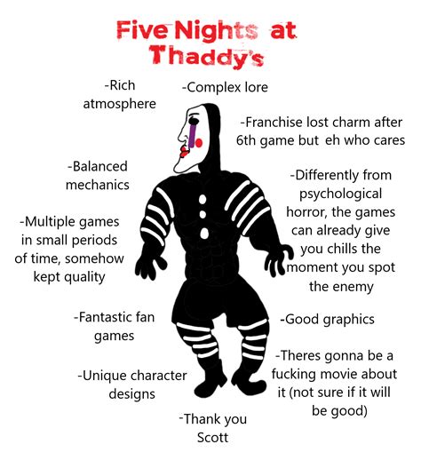 How to reliably discover quality indie games overlooked by mainstream media?