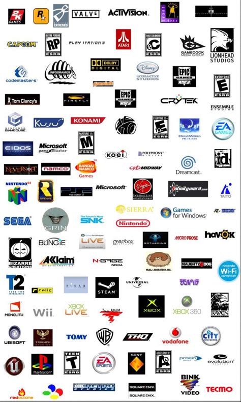 You are gamer? Well, maybe know these logos. | Video game logos, Video ...