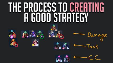 How do you craft an effective ‘getting started’ guide for a complex new game?