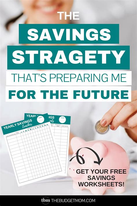 The Savings Strategy That’s Preparing Me for the Future | Savings ...