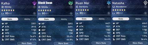 my future f2p dot team : r/KafkaMains