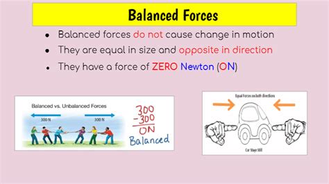 20 Brainy Activities To Teach Balanced &amp; Unbalanced Forces - Teaching ...