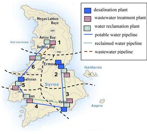 F2P Gacha: How to prioritize limited resources for optimal progression?