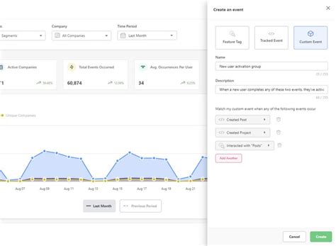 How to Provide Contextual Help Using UX Patterns