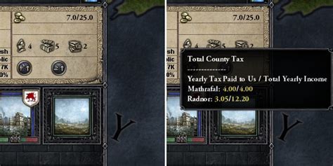 Game UI By Example: A Crash Course in the Good and the Bad