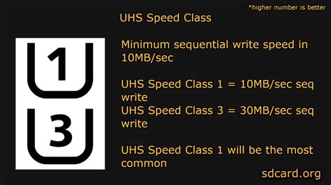 How to Know if Your MicroSD Card is Counterfeit – Ducky Obrien