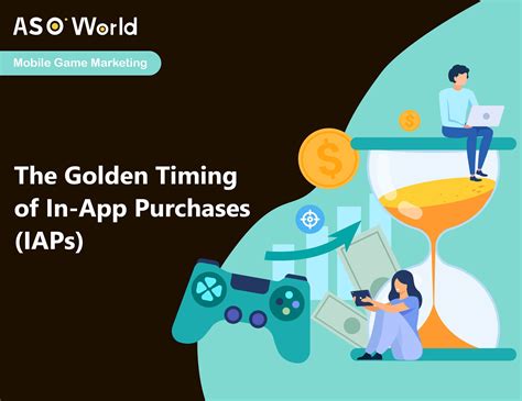 Mobile Game Market Insight: The Golden Timing of In-App Purchases - ASO ...