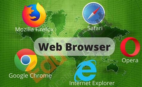 Web Browser - History, Purpose, Architecture, Working of Web Browsers