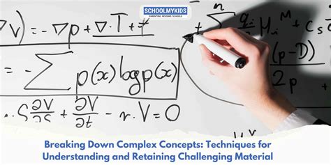 Breaking Down Complex Concepts: Techniques for Understanding and ...
