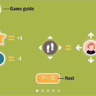 The user interface of the game guide. | Download Scientific Diagram