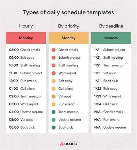 Daily Schedule Template Editable PDF, Chore Chart Daily, 44% OFF