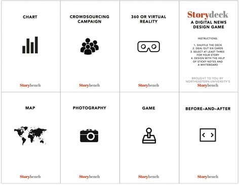 Classroom Card Game Teaches Digital Storytelling Skills