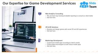 Interactive Game Development For Teenagers Proposal PowerPoint ...