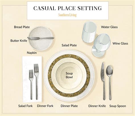 Dining Table Place Settings