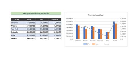 40 Free Comparison Chart Templates [Excel] - TemplateArchive