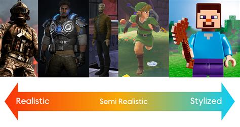 An In-Depth Guide to Game Trailer Visuals | Picotion