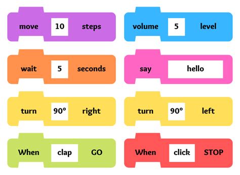 Free Redeem Codes: Unlocking the Gaming Experience