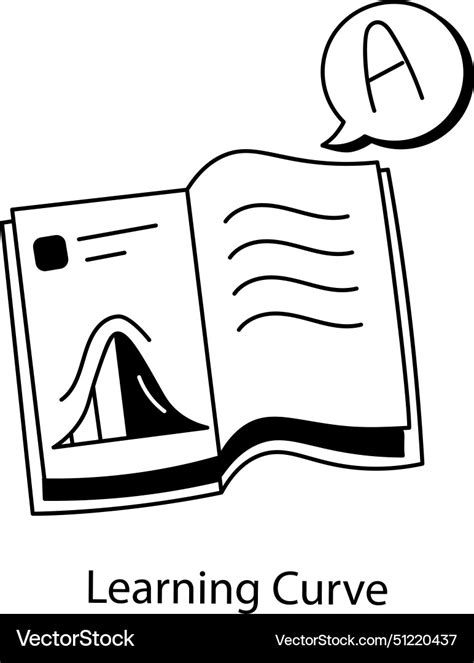 Learning curve Royalty Free Vector Image - VectorStock