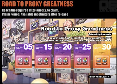 How to enjoy F2P Gacha without spending? Maximize free pulls & event rewards.