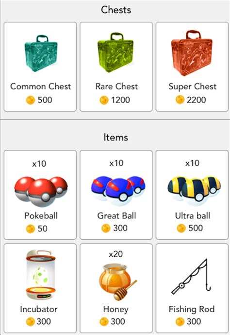 The Ultimate Guide to Game Monetization Models