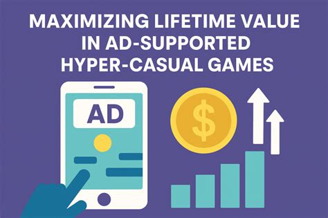 Maximizing Lifetime Value in Ad-Supported Hyper-Casual Games | AppLixir
