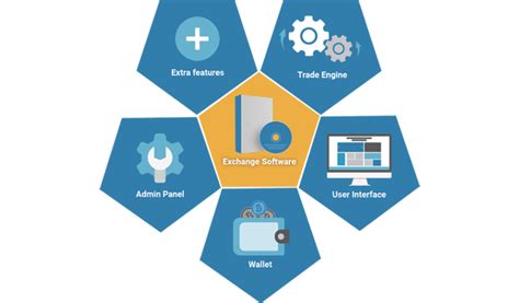 Sell Your Virtual In-Game Currency for Cold, Hard Cash