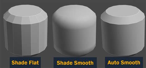 Smooth Shading in Blender - 3DModels Blog