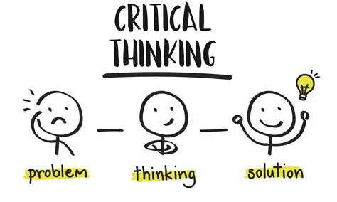 😂 Critical thinking and reading. Critical Thinking Worksheets. 2019-02-28